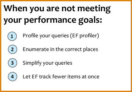 When you are not meeting performance goals